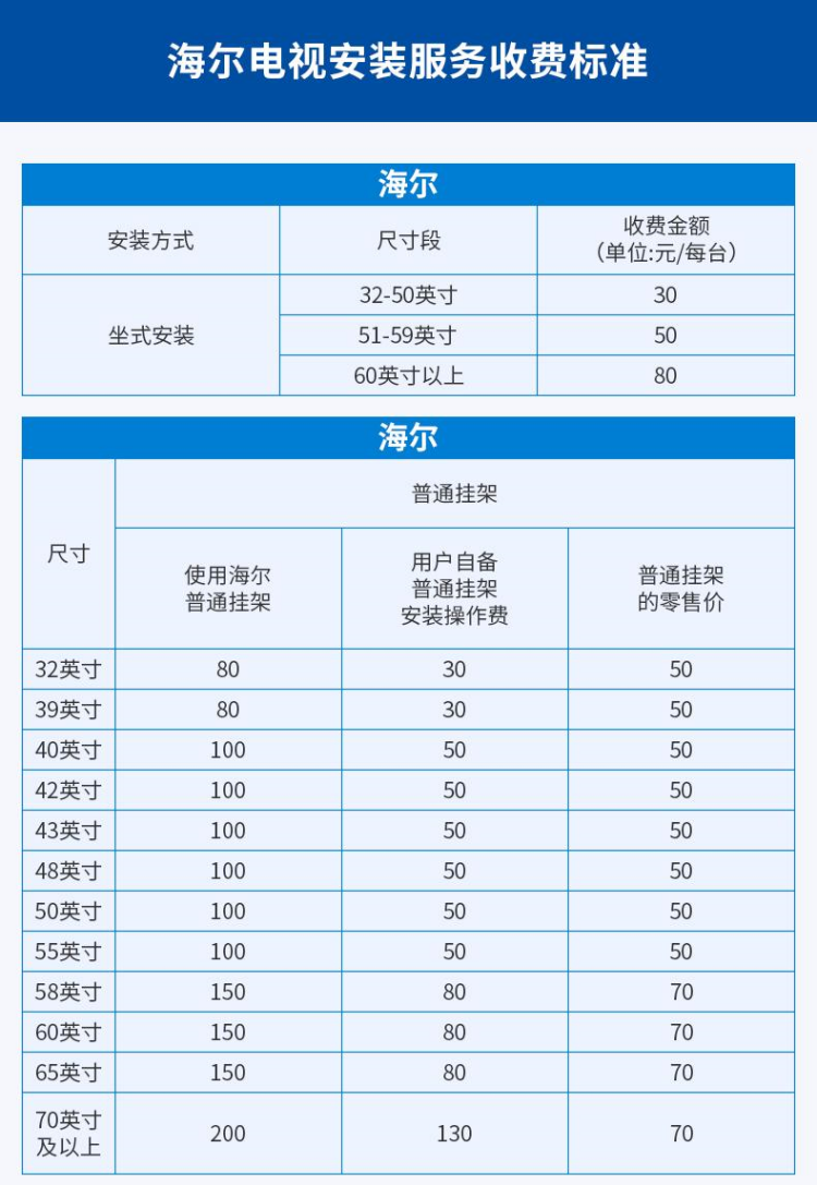 海尔电视65英寸65u2