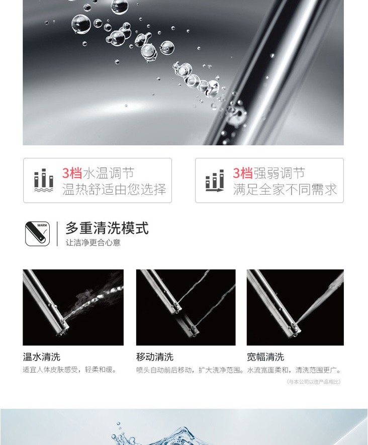 松下智能马桶盖ph08cws