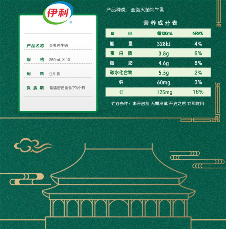 商品详情
