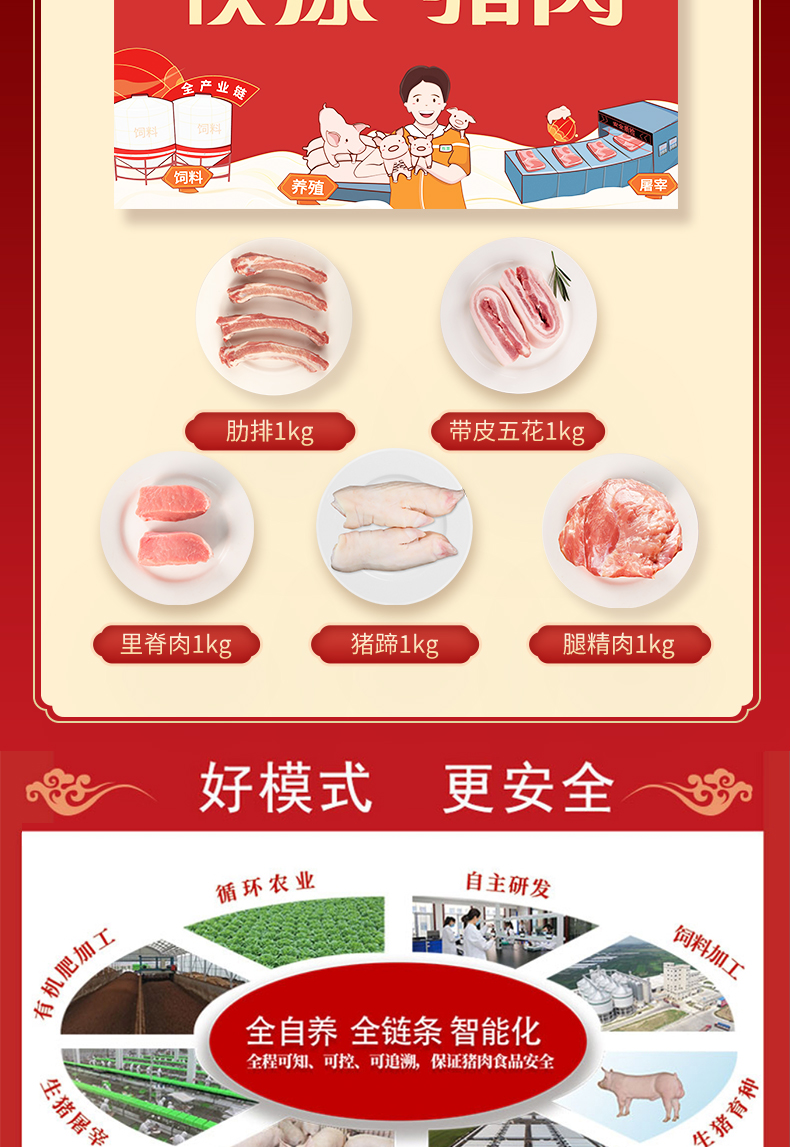 牧原猪肉五福礼盒5kg