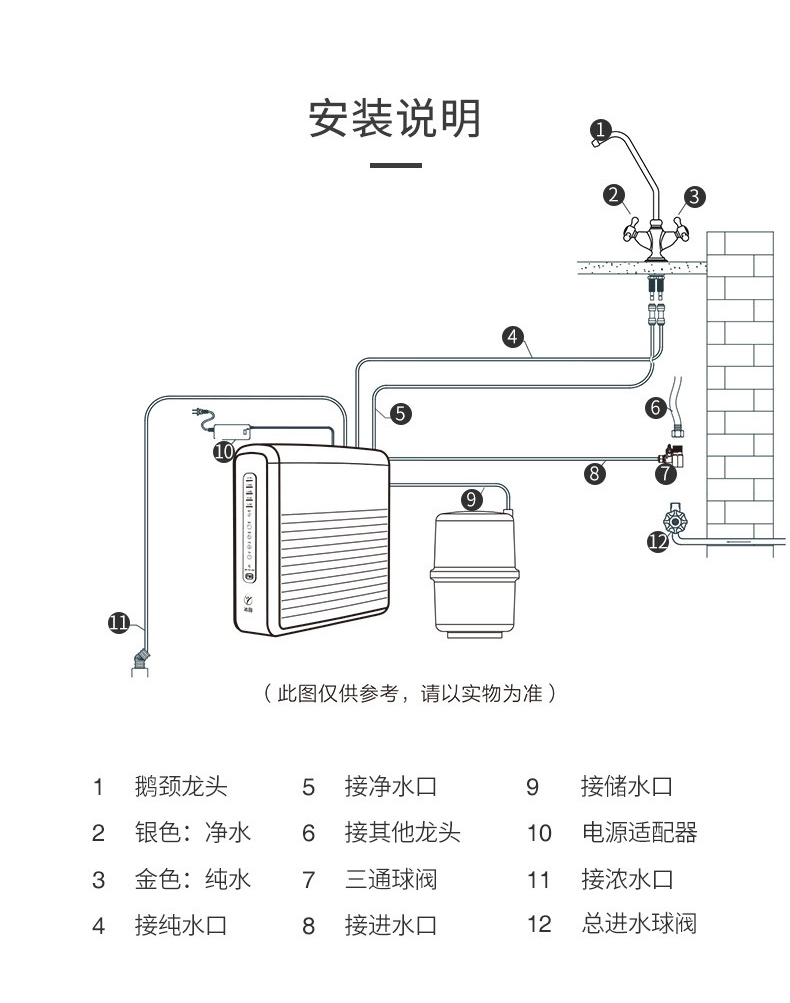 沁园净水机krt5820厨下净水器