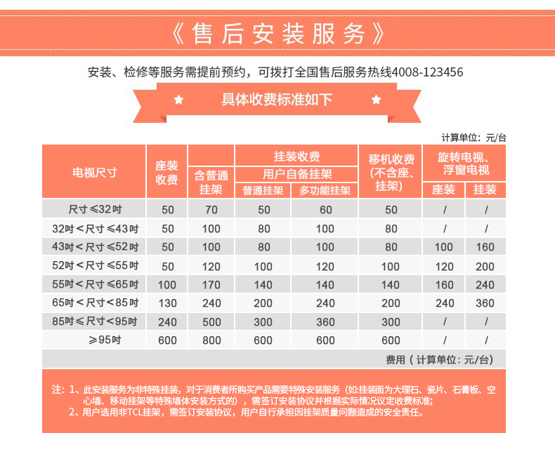 tcl电视65a363 65英寸