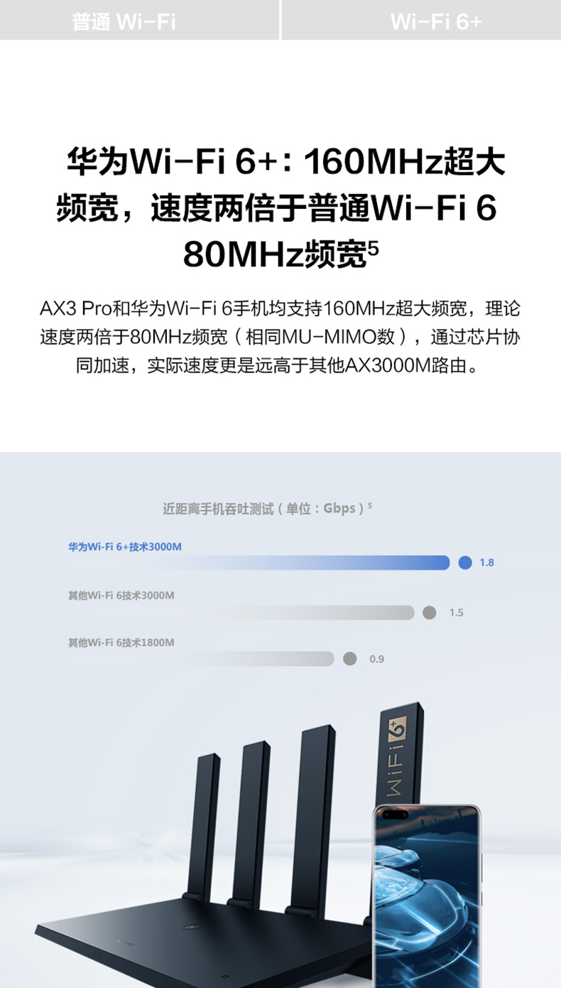 华为ax3 pro 无线路由器