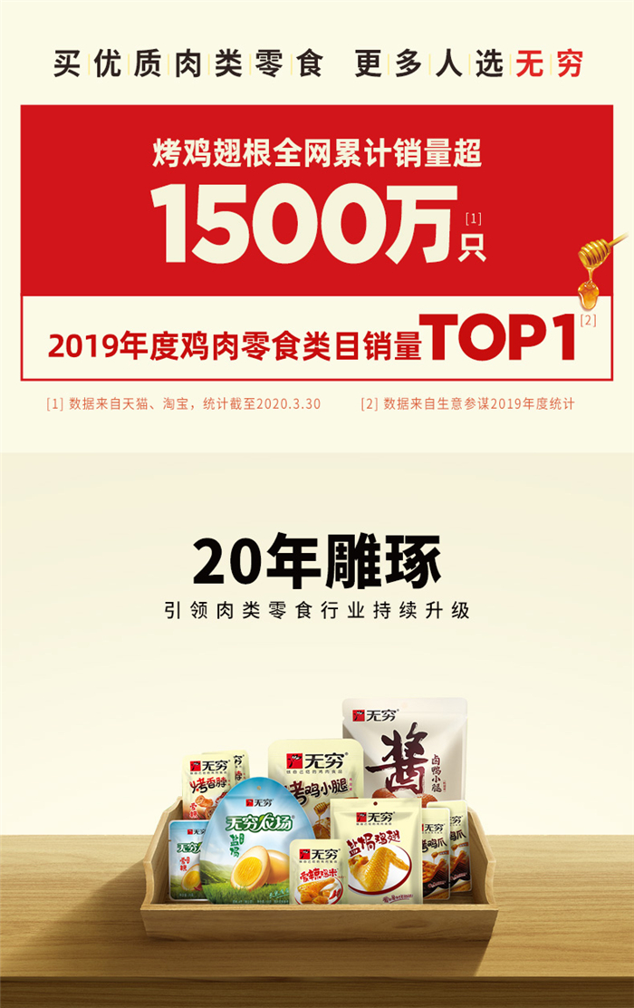 无穷盐焗原味鸡腿爱辣鸡腿70g